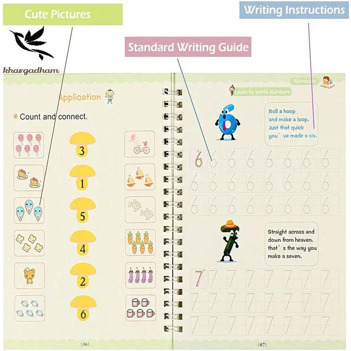 Sank Magic Practice Copybook (4 BOOKS,1 PEN,1 GRIP,10 REFILL) Pack of 1